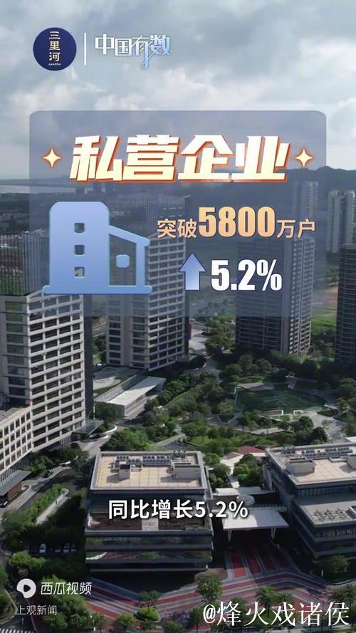 中国有数|1.85亿里藏着中国的烟火气与硬实力 中国有数|1.85亿里藏着中国的烟火气与硬实力