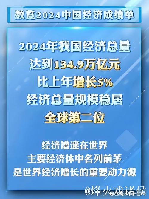两会世界眼丨向世界传递“中国信心”——海外热议2025年中国经济增长目标 两会世界眼丨向世界传递“中国信心”——海外热议2025年中国经济增长目标