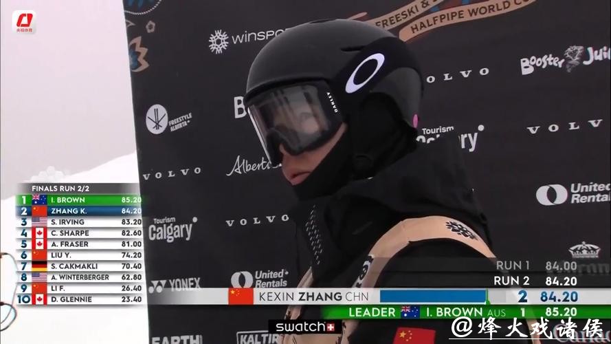 U型场地世界杯卡尔加里站:中国选手收获两银 U型场地世界杯卡尔加里站:中国选手收获两银