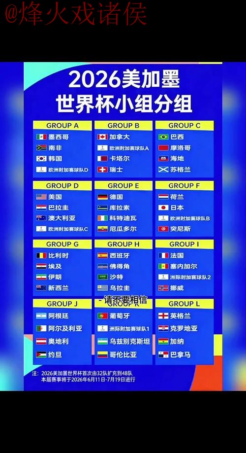 2026世界杯滚球网站推荐与指南 2026世界杯滚球网站推荐与指南