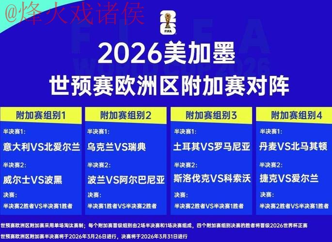 2026世界杯比分最新地址官方信息揭晓 2026世界杯比分最新地址官方信息揭晓