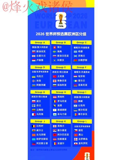 2026世界杯比分最新地址官方信息揭晓 2026世界杯比分最新地址官方信息揭晓